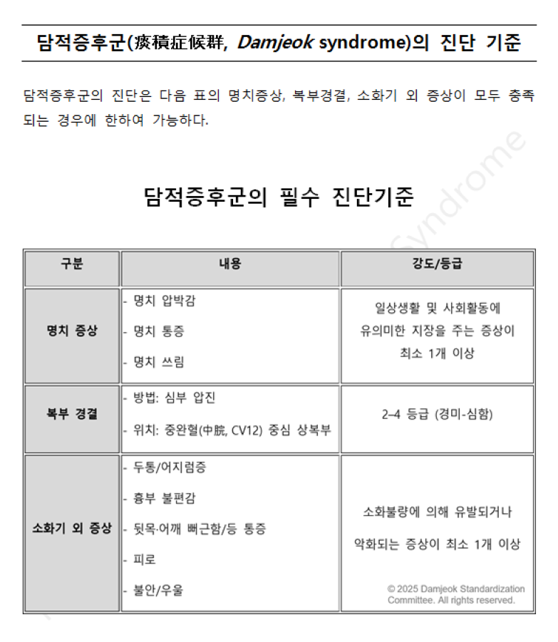 담적증후군의 진단기준1.png
