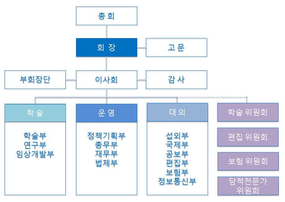 struc_kr250917.png