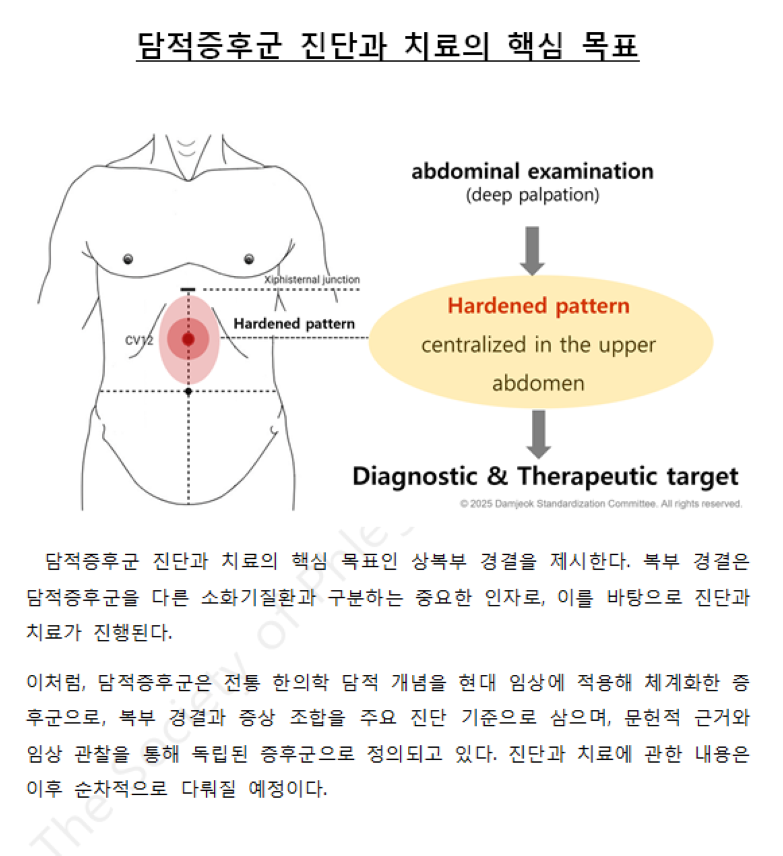 담적증후군의 정의3.png