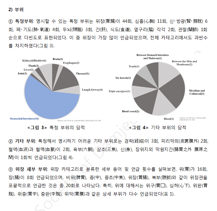 damjeok_eval_004.png