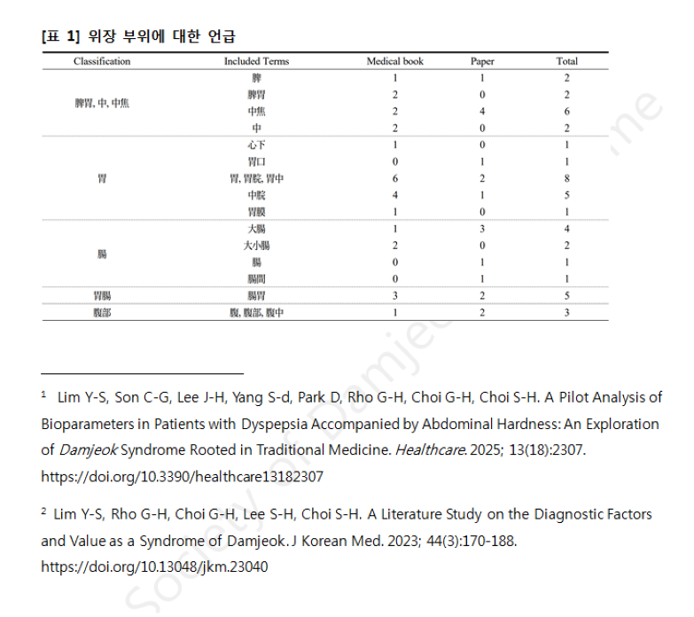 담적의 복진평가법5.png