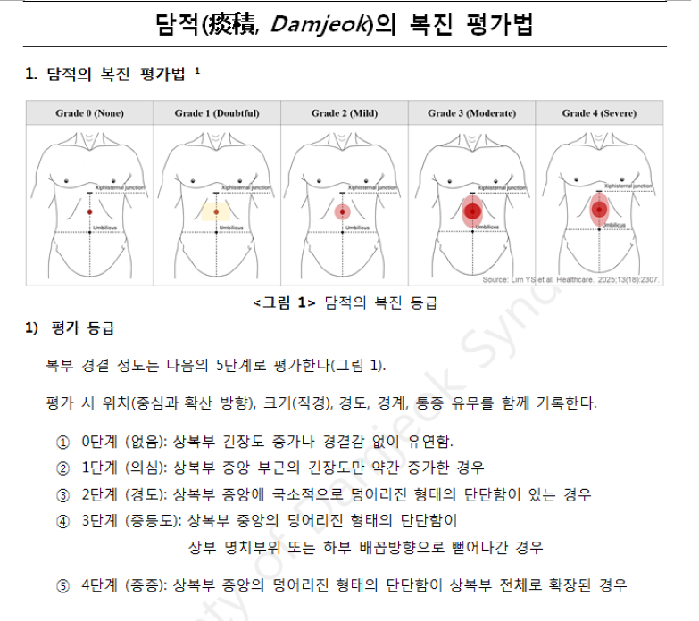 담적의 복진평가법1.png