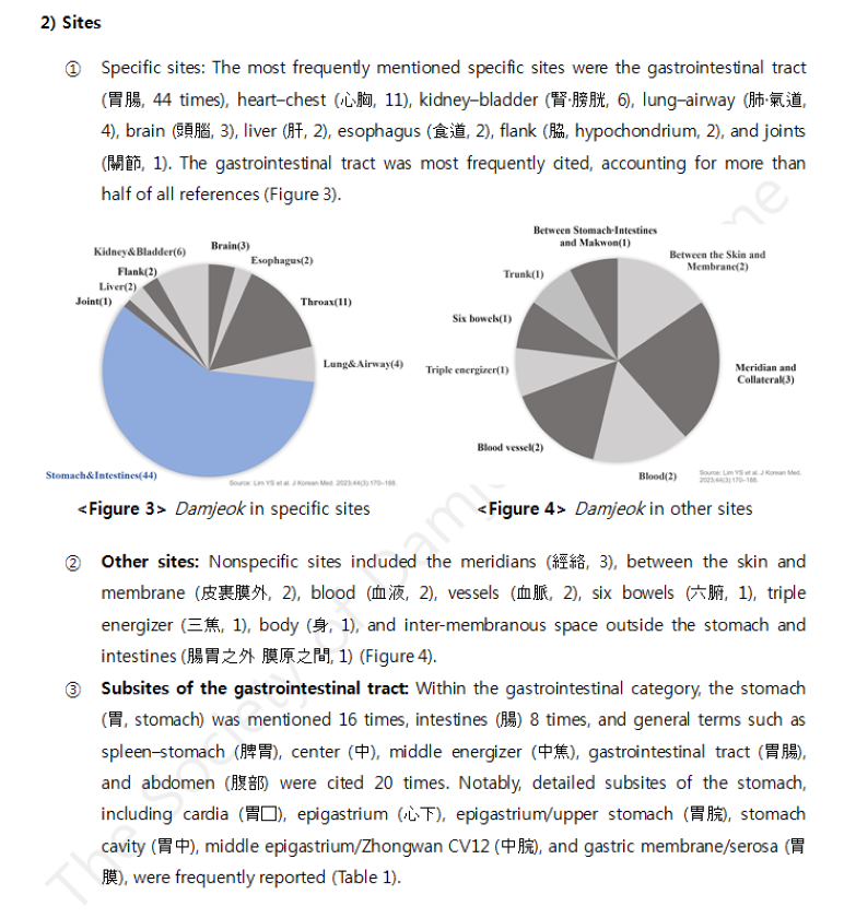 담적의 복진평가법4(영어).png
