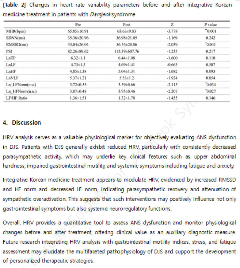 담적증후군의 보조진단4(영어).png