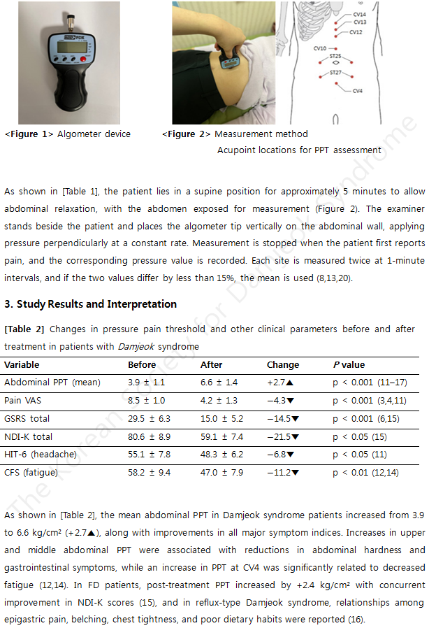 담적증후군의 보조진단2(영어).png