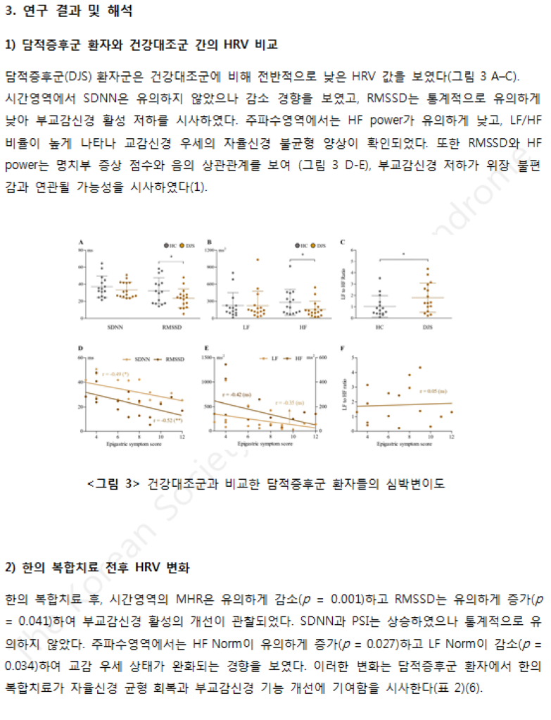 담적증후군의 보조진단(HRV)3.png