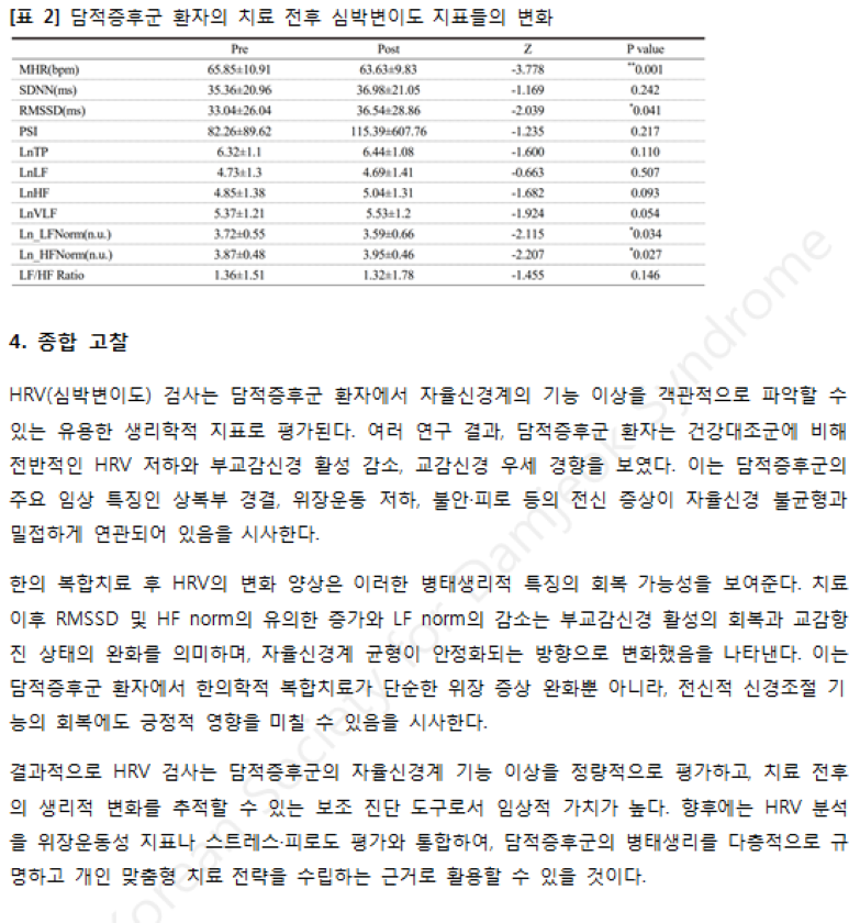 담적증후군의 보조진단(HRV)4.png