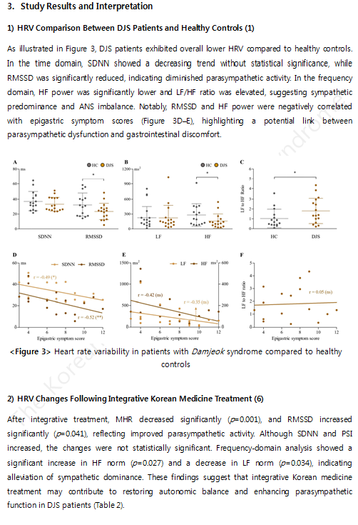 담적증후군의 보조진단(HRV)3(영어).png