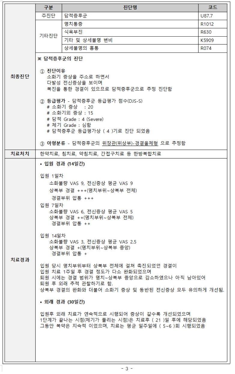 김경희3 상병조정, 크기조정.png