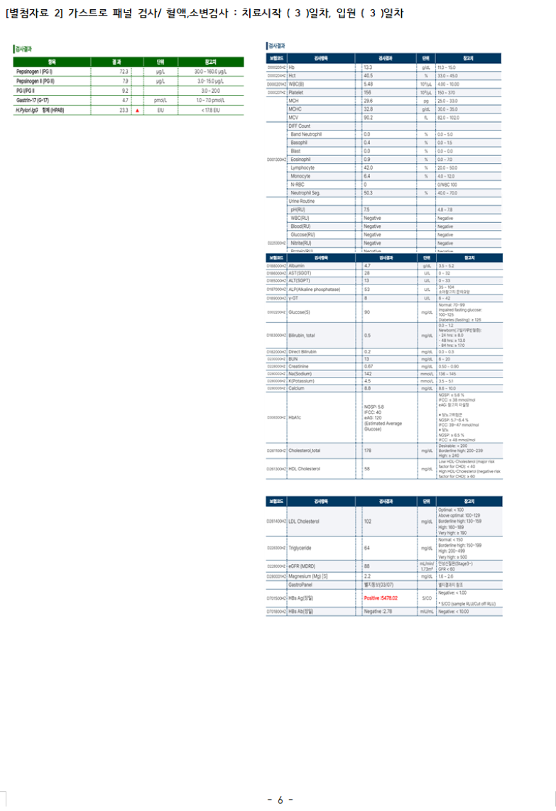 김경희6 개인정보제외,크기조정.png